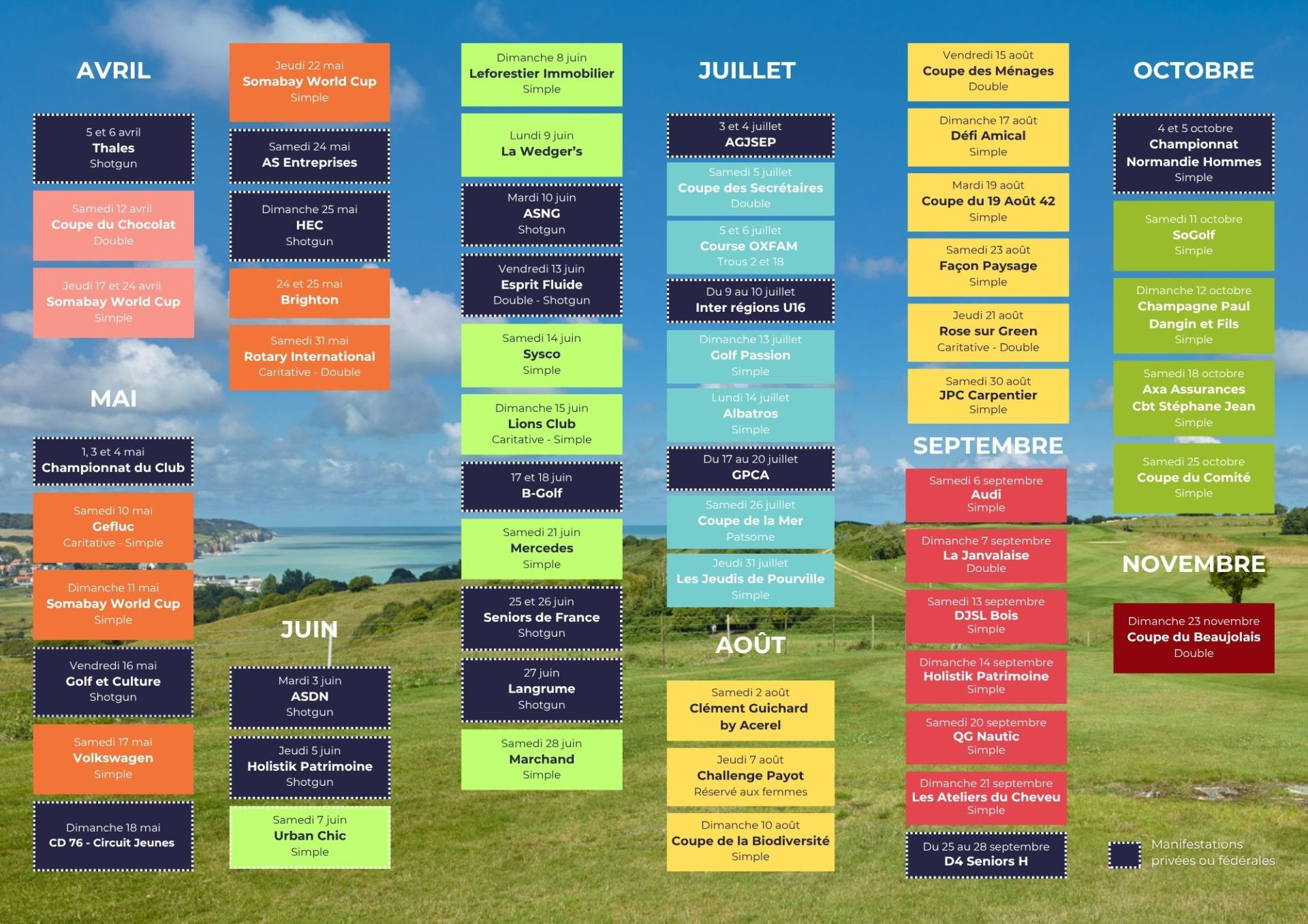 Calendrier des compétitions 2025